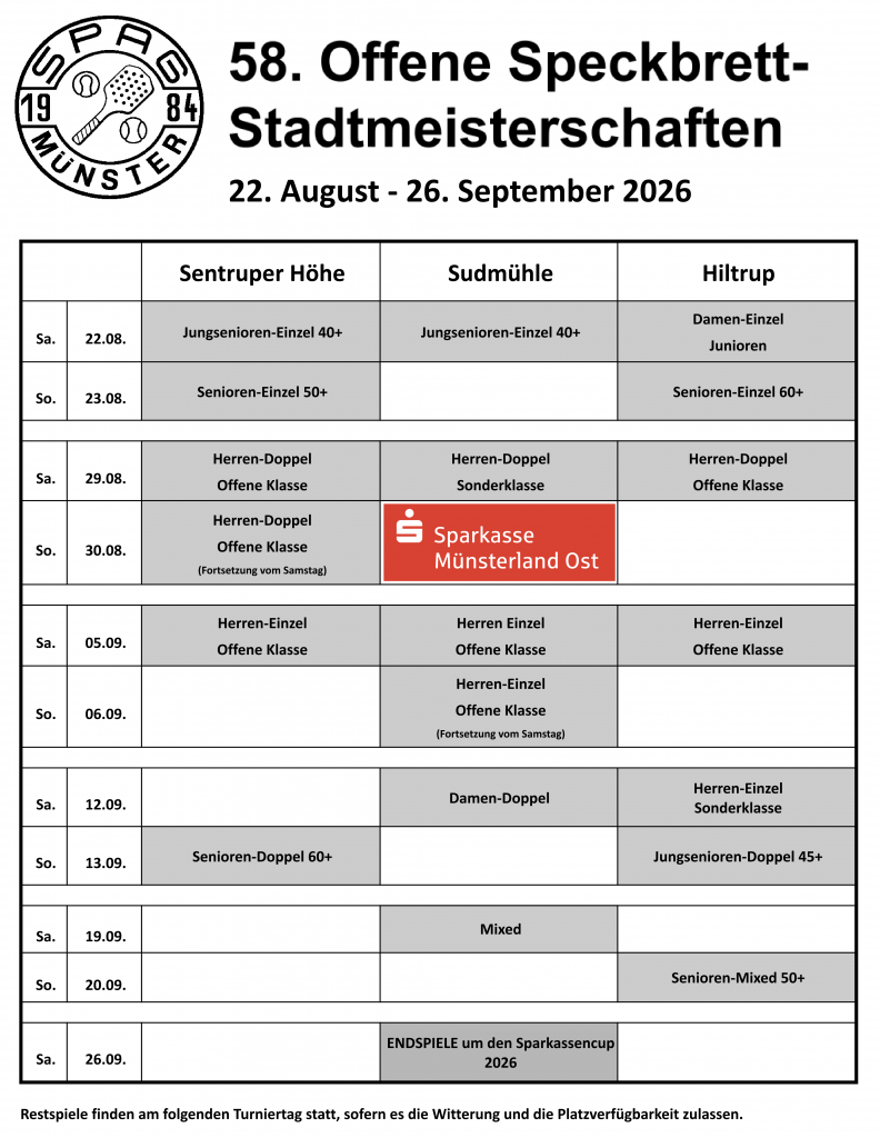 Turnierplan Speckbrett-Stadtmeisterschaften 2026 
